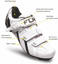 FLR SCARPE F-15 ROAD R250